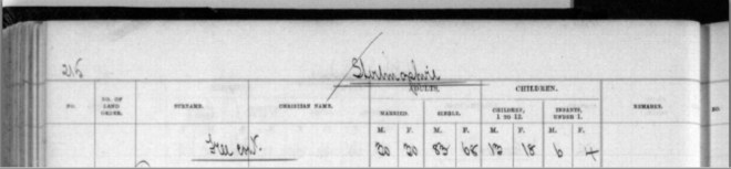 SS Stirlingshire passenger register
